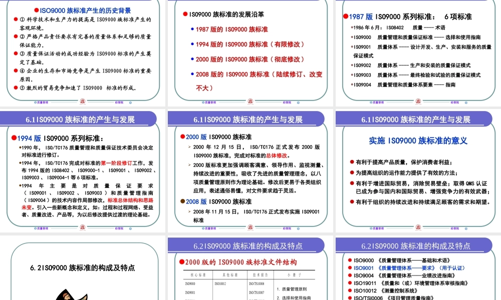 第六章-质量管理体系与质量认证