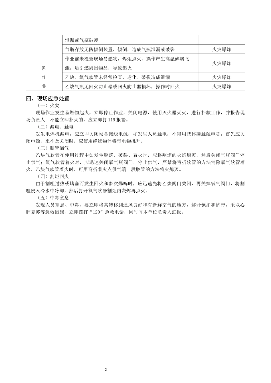 岗位安全应知应会常识(岗位安全职责、操作规程、主要危险源及应急处置)_第2页
