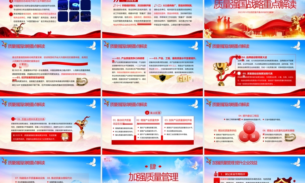 2023年全国质量月落实质量质量月课件