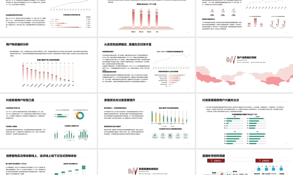 居家企业抖音直播电商直播带货项目计划书家居家具家纺产品直播带货方案