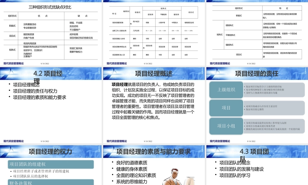现代项目管理概论共7章第4章项目组织与项目团队