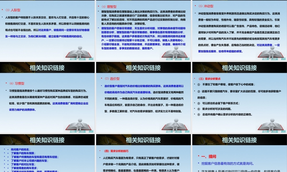 汽车销售需求分析课件
