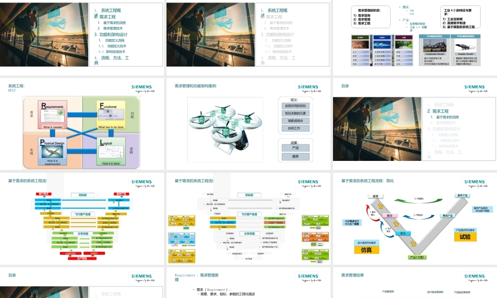 需求工程与功能架构