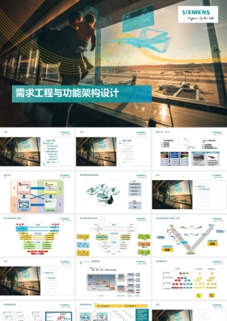 需求工程与功能架构