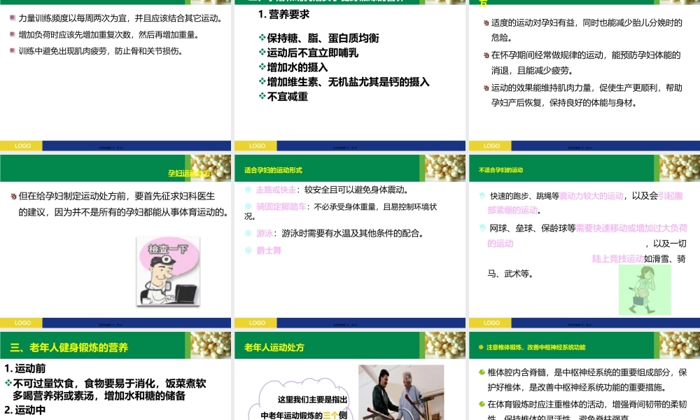 不同健身人群的营养需求课件