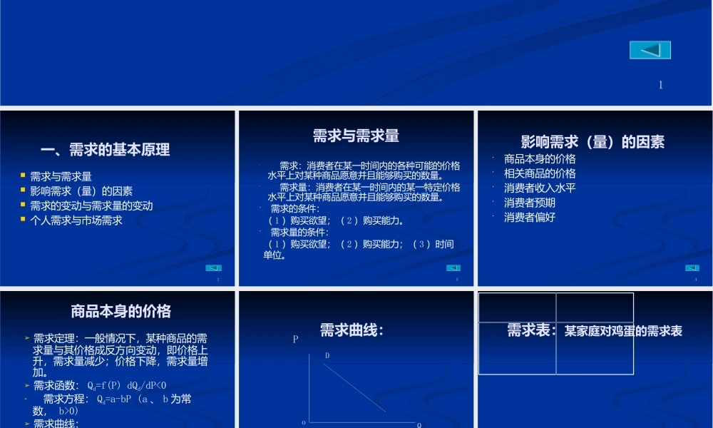微观经济学课件-需求、供给和均衡价格