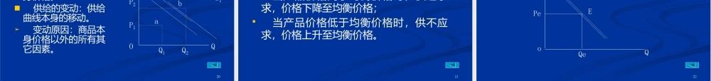 微观经济学课件-需求、供给和均衡价格