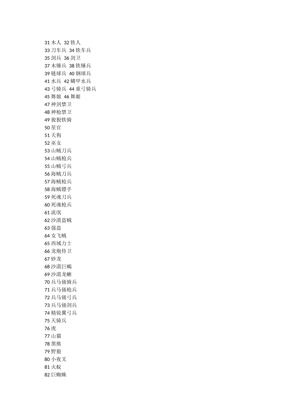 《三国群英传7》完整秘籍编码_第3页