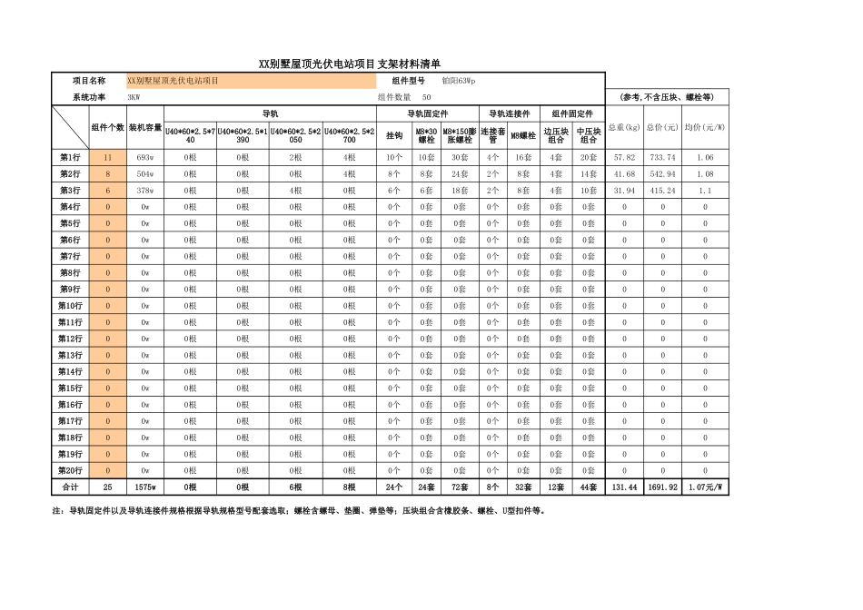户用型光伏项目材料清单模板_第1页