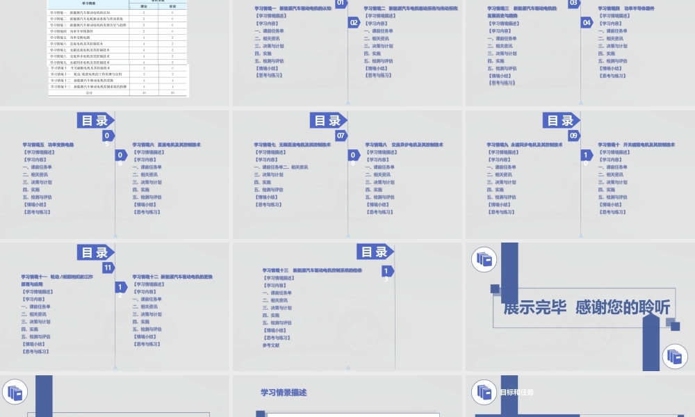 新能源汽车驱动电机与控制技术高职完整全套教学课件