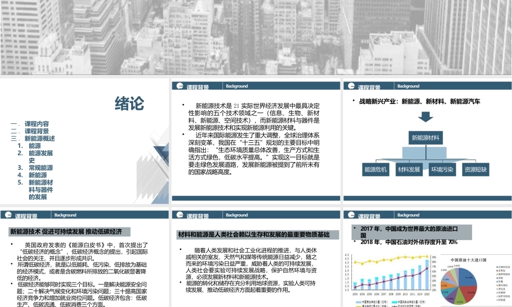 新能源材料与器件PPT完整全套教学课件