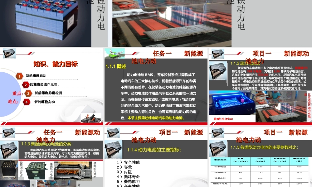新能源动力电池  课件