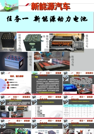新能源动力电池  课件