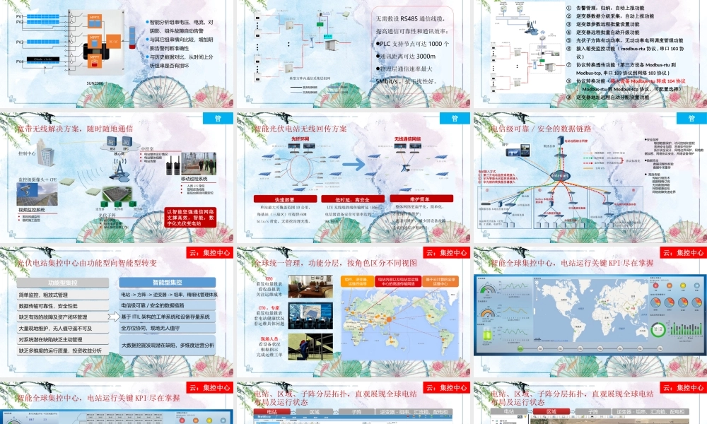 【智能光伏】智能光伏电站解决方案-全球化自动管理与运维