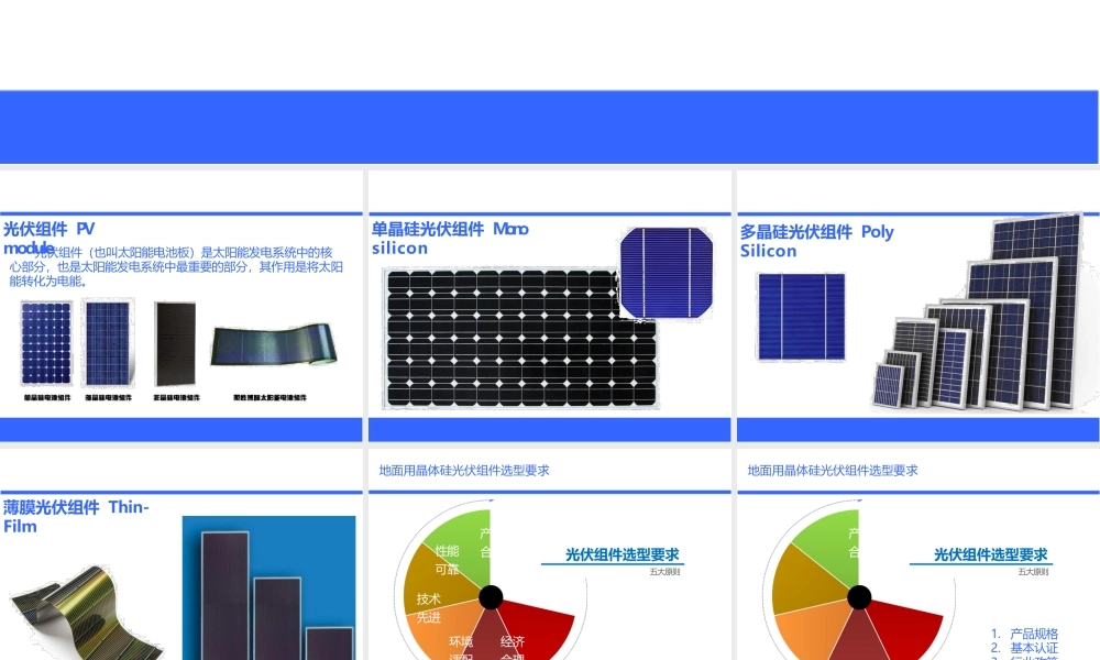 光伏发电站晶体硅光伏组件选型技术规范