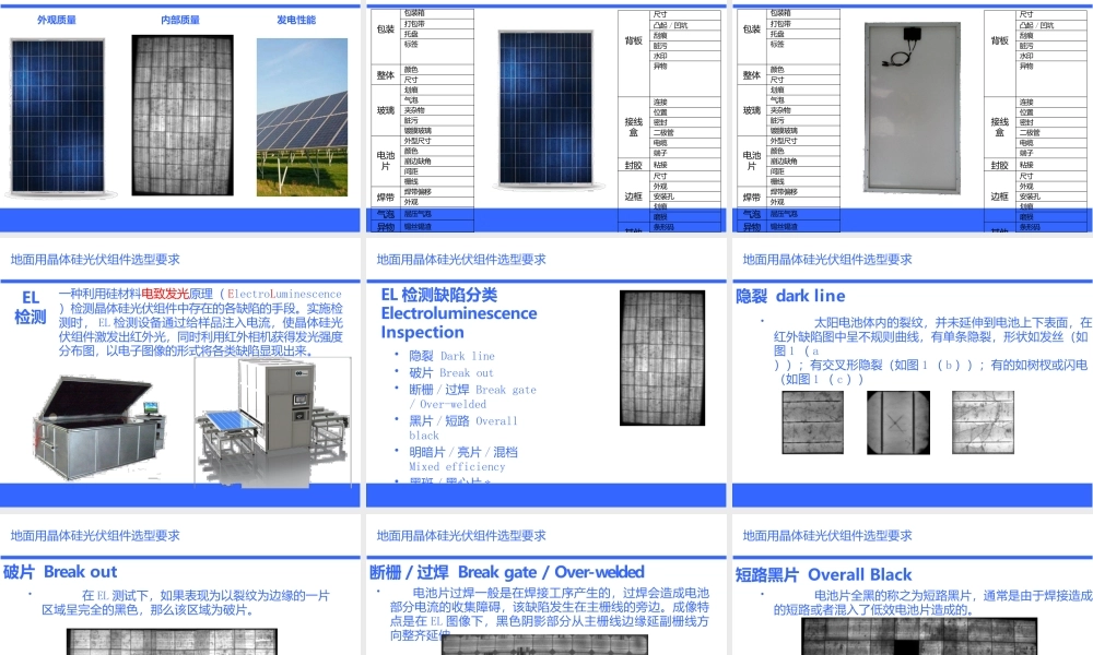 光伏发电站晶体硅光伏组件选型技术规范