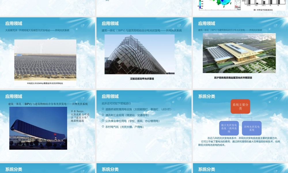 光伏发电-介绍