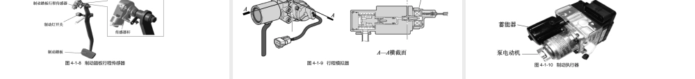 新能源汽车制动系统