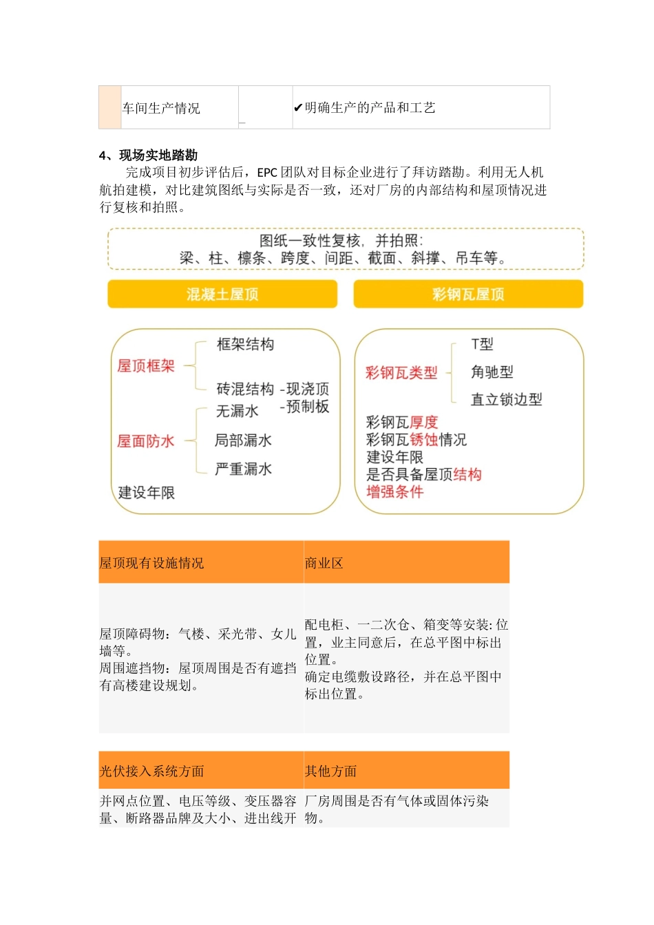 工商业光伏开发全流程_第3页