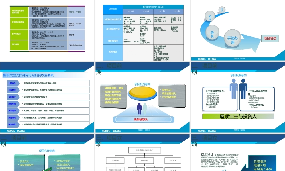 光伏电站建设与施工技术全套教学课件