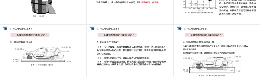 新能源汽车故障诊断与排除-课件----项目四-新能源汽车高压系统故障