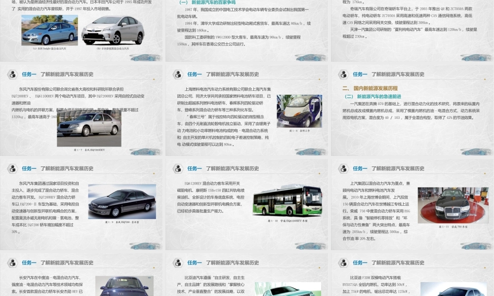 新能源汽车概论(中职新能源汽车专业)全套完整教学课件