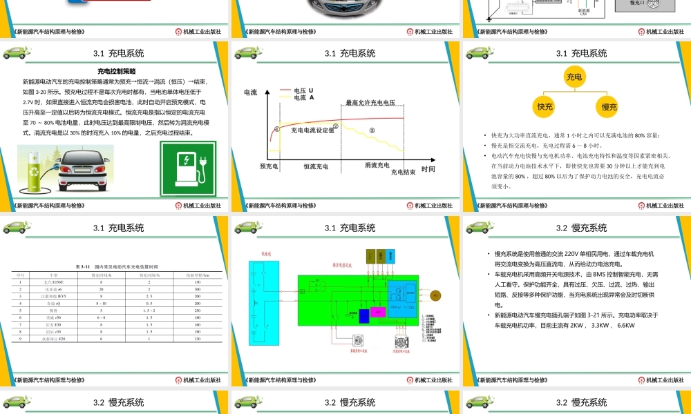 新能源汽车结构与检修课件-3.3车辆充电系统