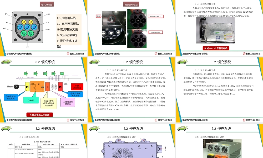 新能源汽车结构与检修课件-3.3车辆充电系统