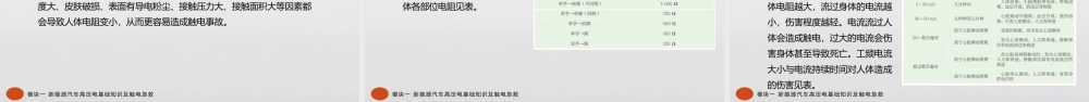 新能源汽车高压电安全中职全套完整教学课件