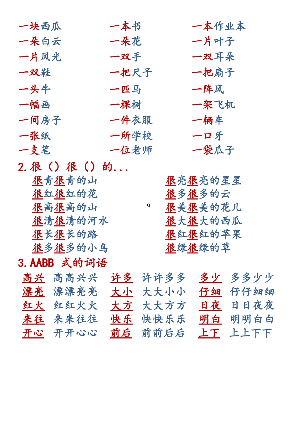 一上语文必背知识点_第3页