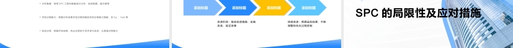SPC在过程控制中的应用