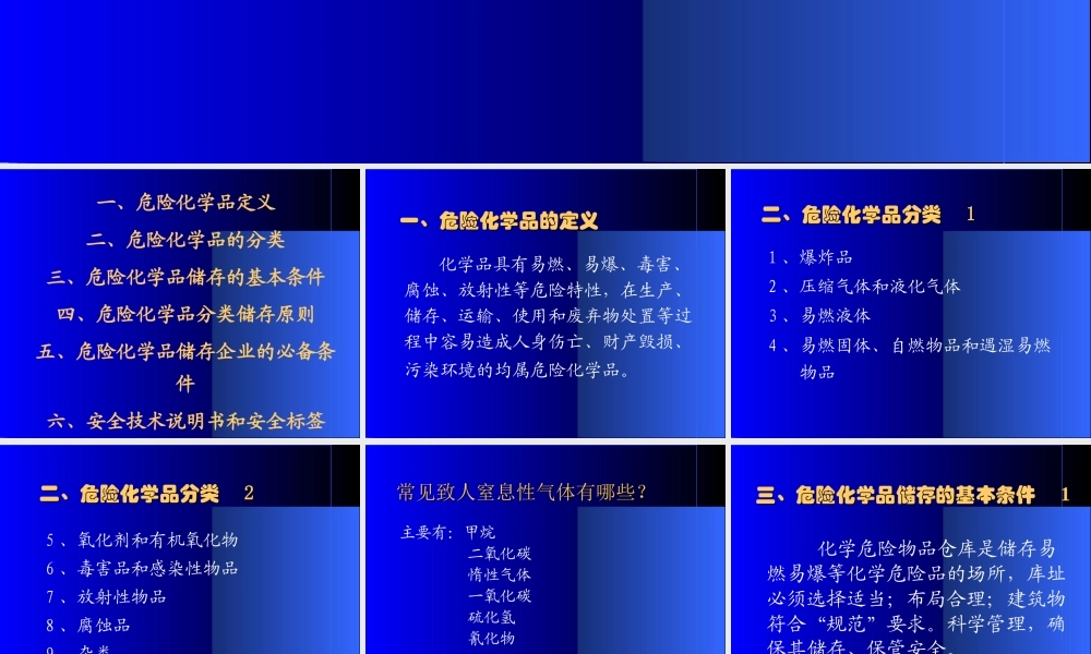 危险化学品安全管理培训课件