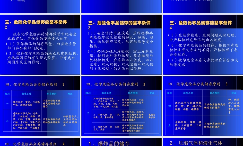 危险化学品安全管理培训课件