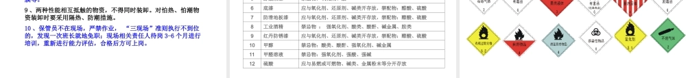 危化品仓储安全培训课程危险化学品仓库管理知识