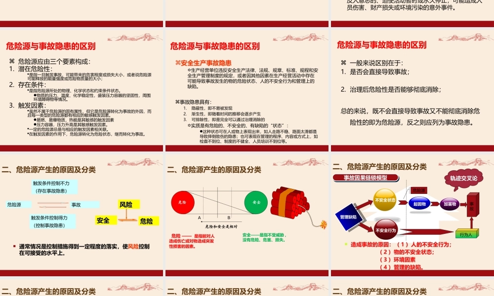 经典!危险源辨识及隐患排查治理原理方法培训