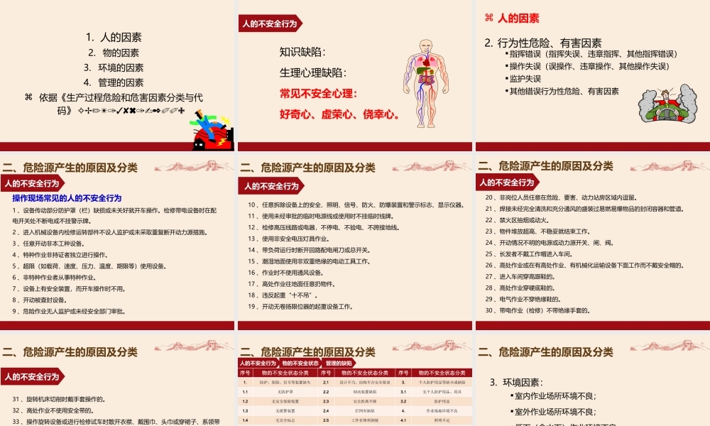 经典!危险源辨识及隐患排查治理原理方法培训