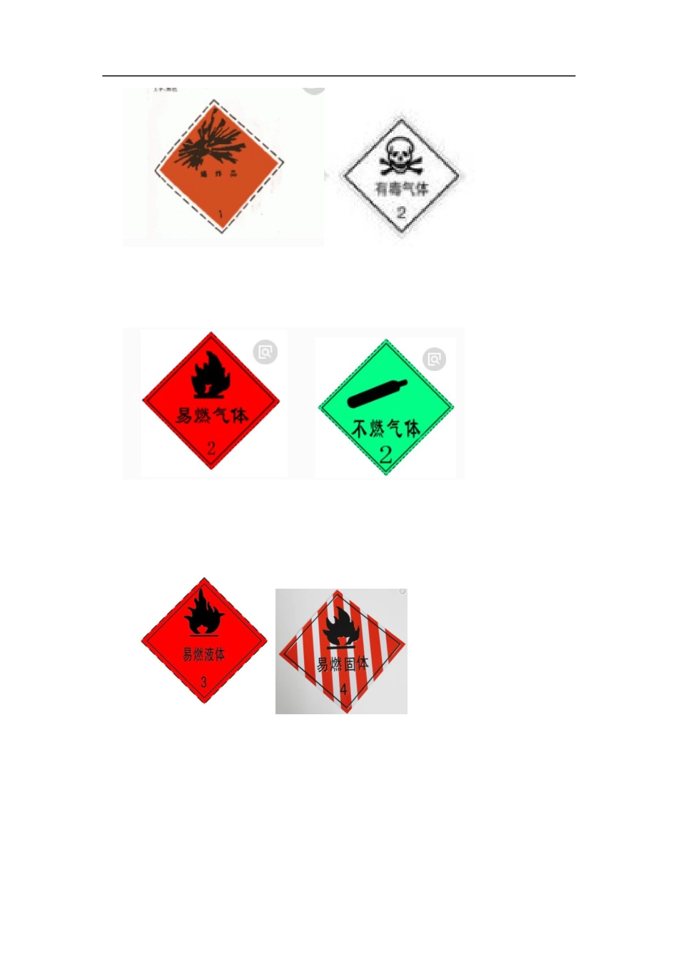 危险化学品培训内容_第3页