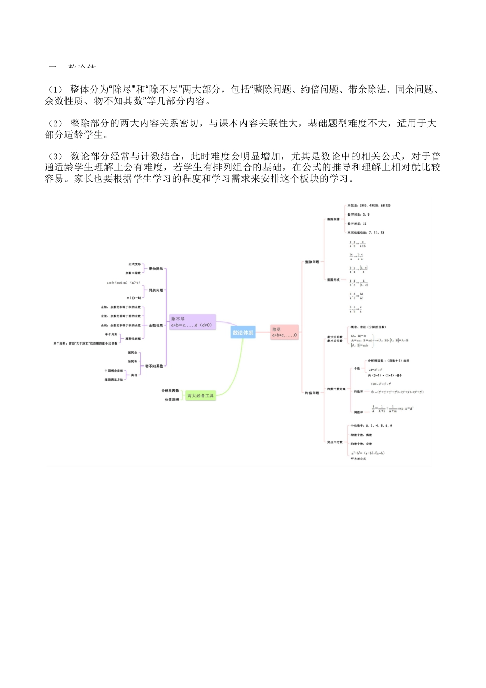 小学奥数七大知识模块思维导图(奥数知识点汇总)_第2页
