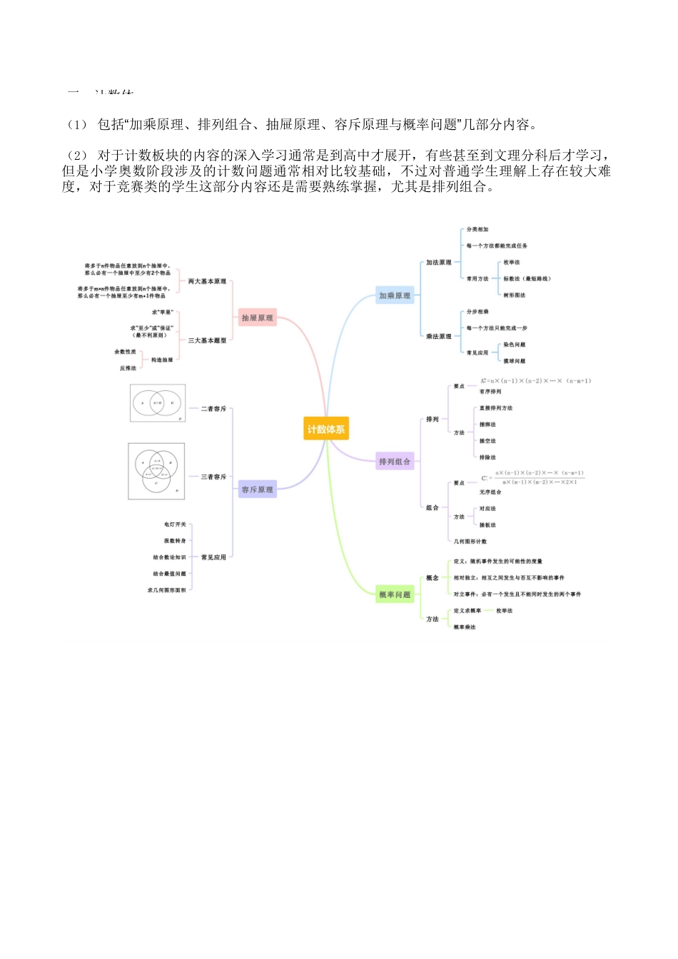 小学奥数七大知识模块思维导图(奥数知识点汇总)_第3页