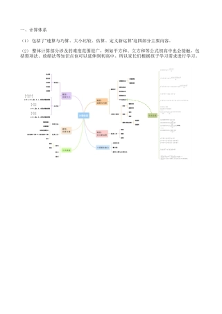 小学奥数七大知识模块思维导图(奥数知识点汇总)