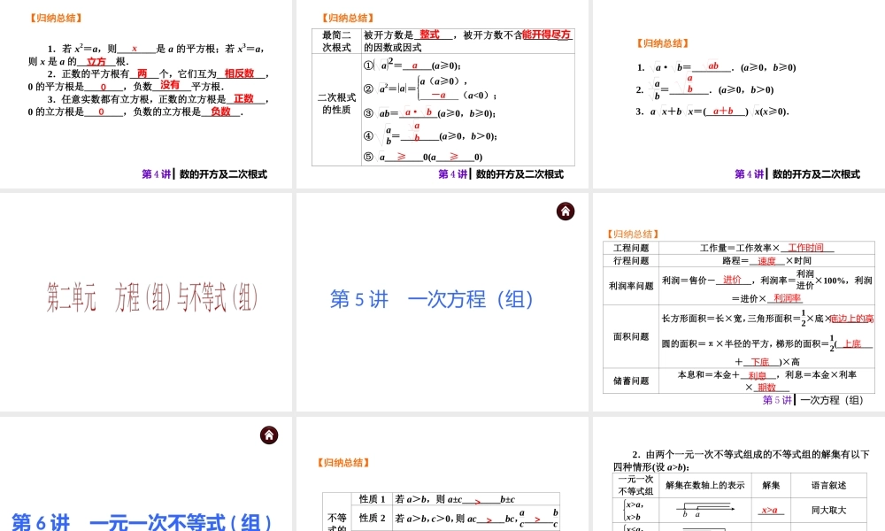 人教版中考数学复习知识点汇总(史上最细致分模块知识点汇总)