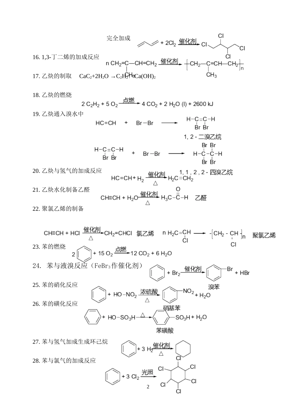 有机化学方程式汇总_第2页