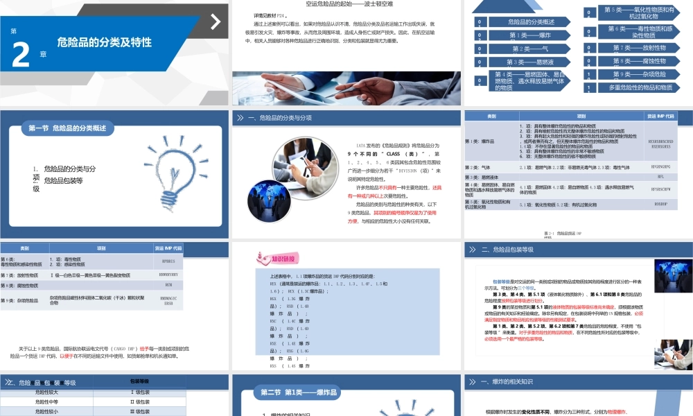 民航危险品运输课件共11章第二章危险品的分类及特性