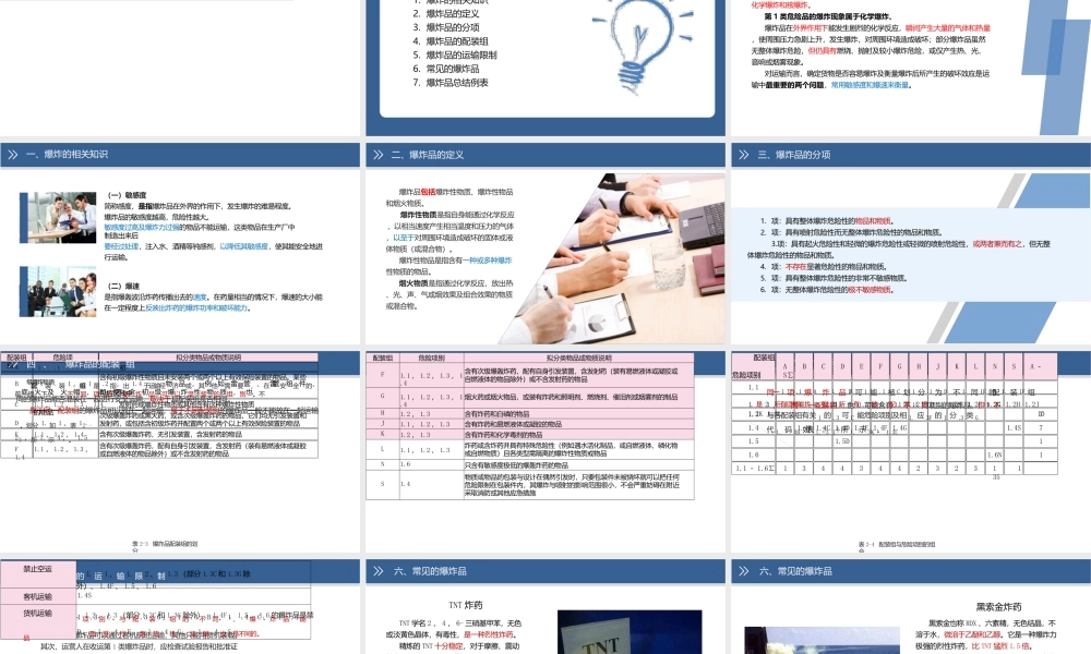 民航危险品运输课件共11章第二章危险品的分类及特性