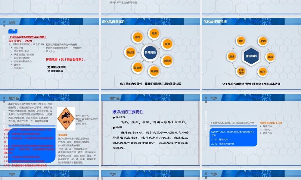 危险化学品安全管理人员培训课件