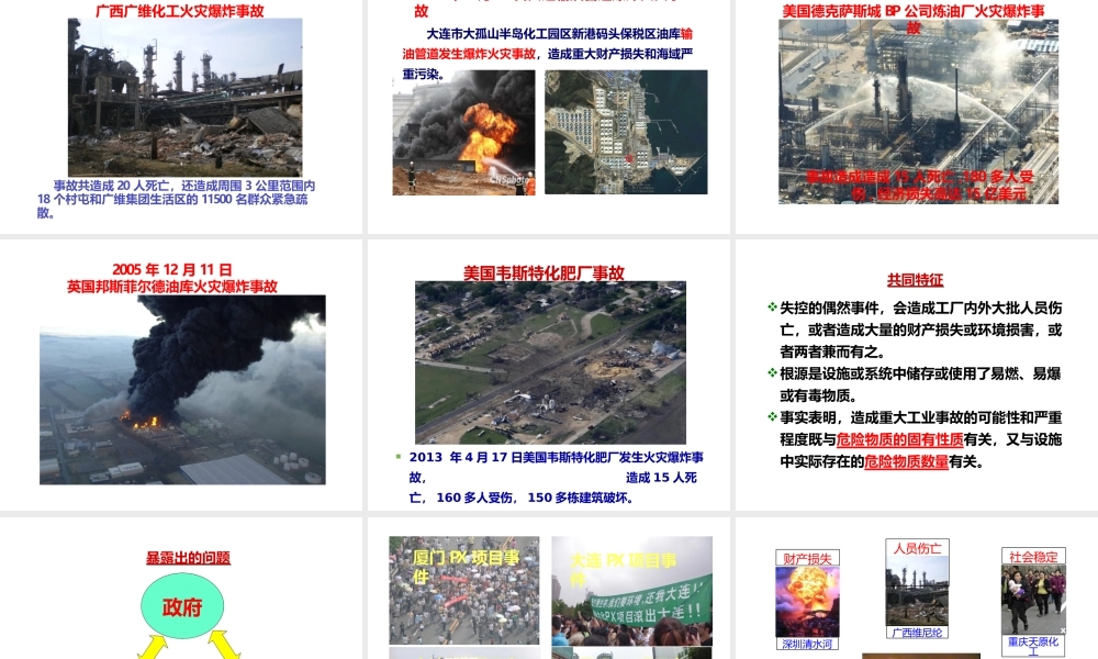 危险化学品重大危险源辨识、分级、评价与管理课件