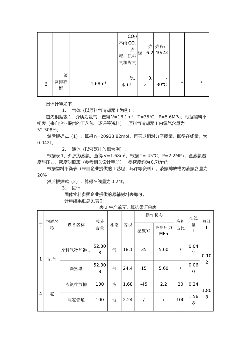 危险化学品重大危险源车间在线量的计算_第2页