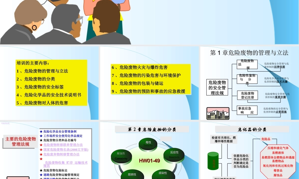 危险废物培训课件