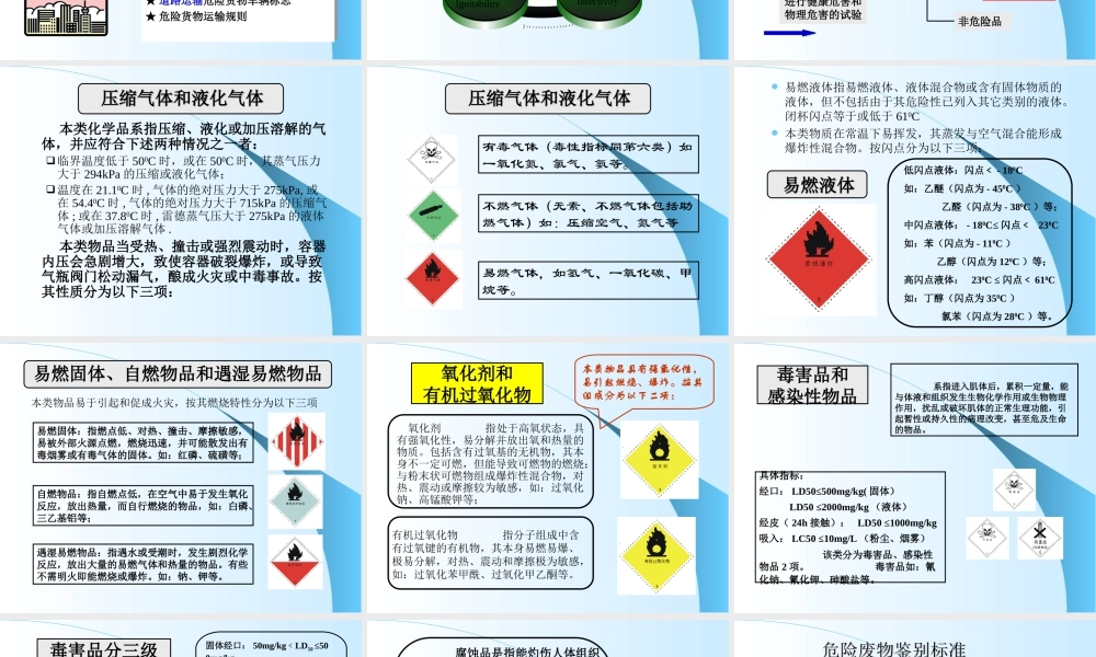 危险废物培训课件