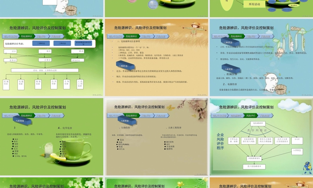 危险源辨识和评价培训